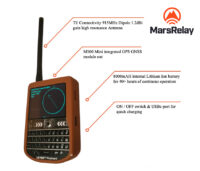 MarsRelay Ganymede1 Meshtastic T-Deck LoRa 915Mhz 8000mAH Standalone Complete Encrypted GPS Radio Node